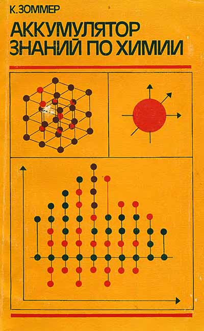 Аккумулятор знаний по химии