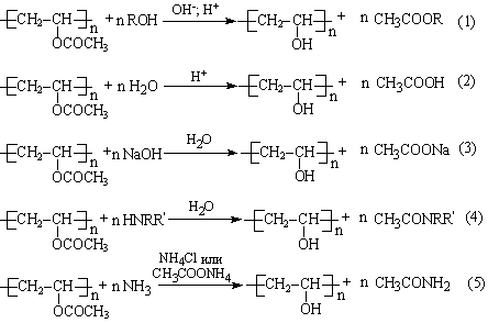 Общие способы получения поливинилового спирта